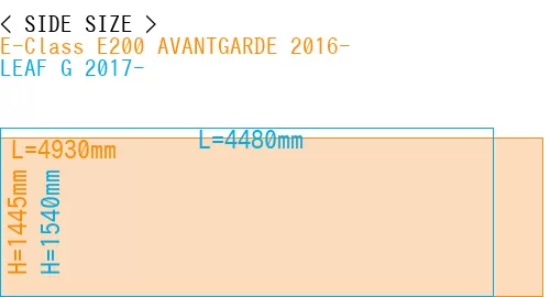 #E-Class E200 AVANTGARDE 2016- + LEAF G 2017-